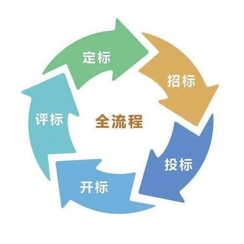 虎丘區誠信商標代理機構 專業代辦服務與高效辦理流程全解析